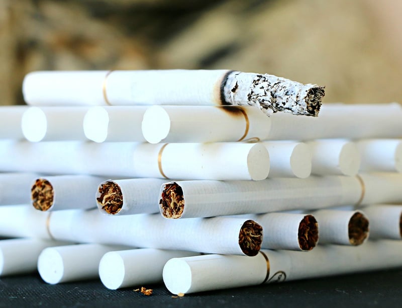 Mindful Consumption